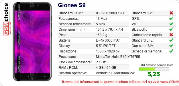 Gionee S9 Dati tecnici di telefono cellulare 