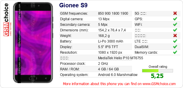 Gionee S9 手机技术数据