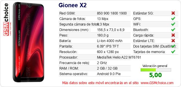 Gionee X2 Datos técnicos del móvil 