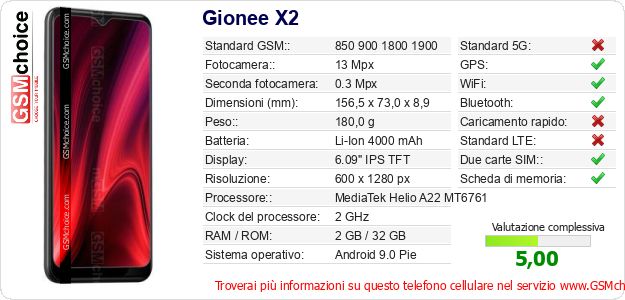 Gionee X2 Dati tecnici di telefono cellulare Gionee X2 Dati tecnici di telefono cellulare