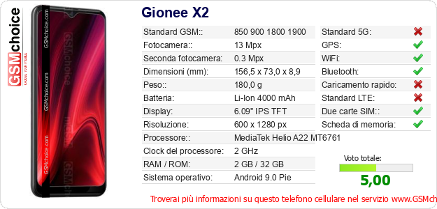 Gionee X2 Dati tecnici di telefono cellulare Gionee X2 Dati tecnici di telefono cellulare