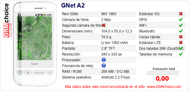 GNet A2 Datos técnicos del móvil GNet A2 Datos técnicos del móvil