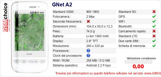 GNet A2 Dati tecnici di telefono cellulare 
