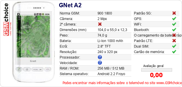 GNet A2 Especificações técnicas do telemóvel 