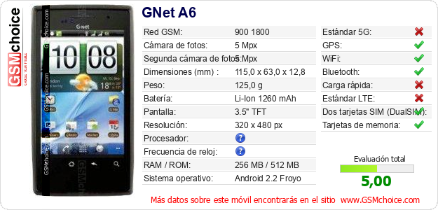 GNet A6 Datos técnicos del móvil 