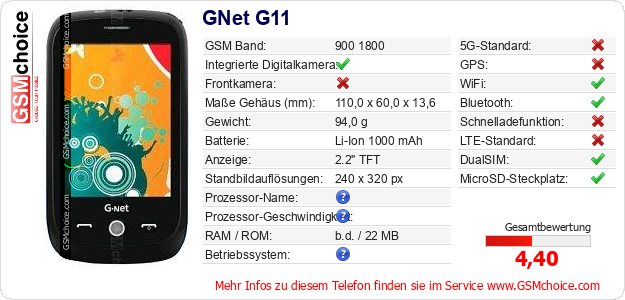 GNet G11 technische Daten GNet G11 technische Daten