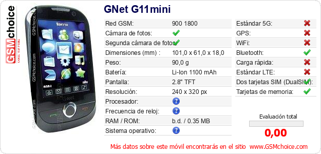 GNet G11mini Datos técnicos del móvil GNet G11mini Datos técnicos del móvil