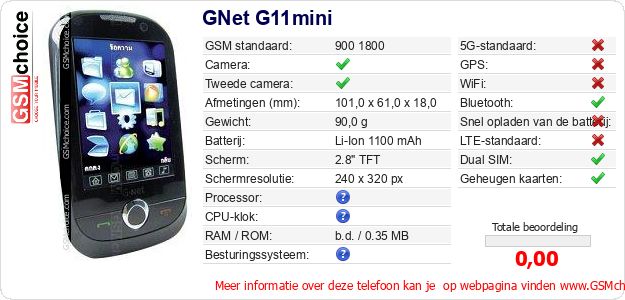 GNet G11mini Technische gegevens GNet G11mini Technische gegevens