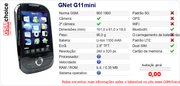 GNet G11mini Especificações técnicas do telemóvel GNet G11mini Especificações técnicas do telemóvel