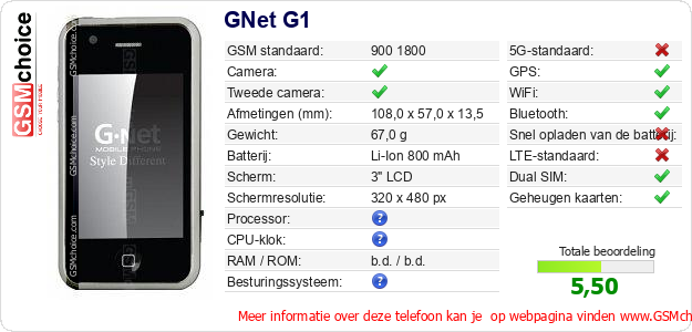 GNet G1 Technische gegevens 