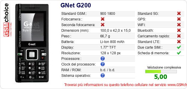 GNet G200 Dati tecnici di telefono cellulare GNet G200 Dati tecnici di telefono cellulare