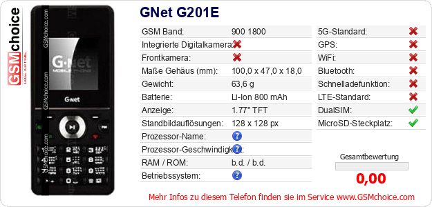 GNet G201E technische Daten GNet G201E technische Daten
