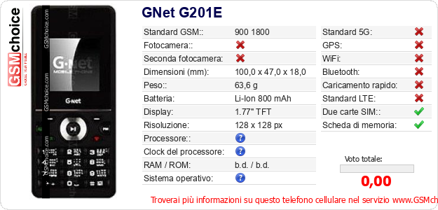 GNet G201E Dati tecnici di telefono cellulare 
