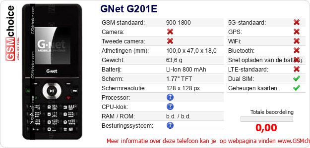 GNet G201E Technische gegevens 