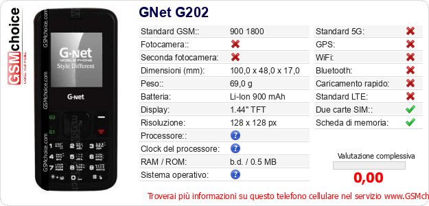 GNet G202 Dati tecnici di telefono cellulare GNet G202 Dati tecnici di telefono cellulare