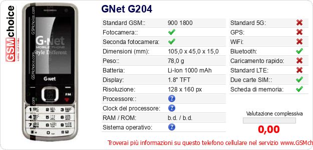 GNet G204 Dati tecnici di telefono cellulare GNet G204 Dati tecnici di telefono cellulare