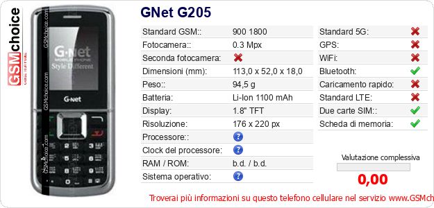 GNet G205 Dati tecnici di telefono cellulare GNet G205 Dati tecnici di telefono cellulare