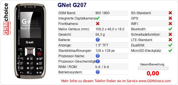 GNet G207 technische Daten GNet G207 technische Daten