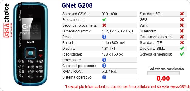 GNet G208 Dati tecnici di telefono cellulare GNet G208 Dati tecnici di telefono cellulare