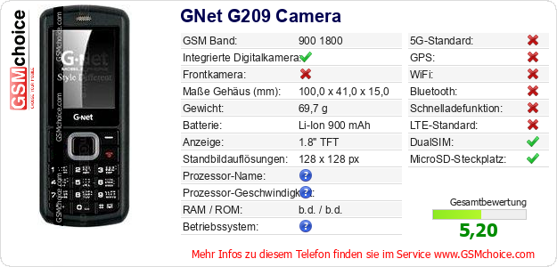 GNet G209 Camera technische Daten GNet G209 Camera technische Daten