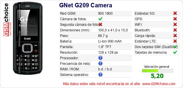 GNet G209 Camera Datos técnicos del móvil GNet G209 Camera Datos técnicos del móvil