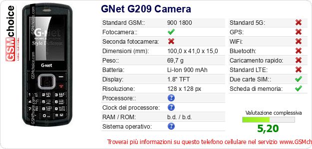 GNet G209 Camera Dati tecnici di telefono cellulare 