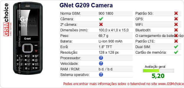 GNet G209 Camera Especificações técnicas do telemóvel 