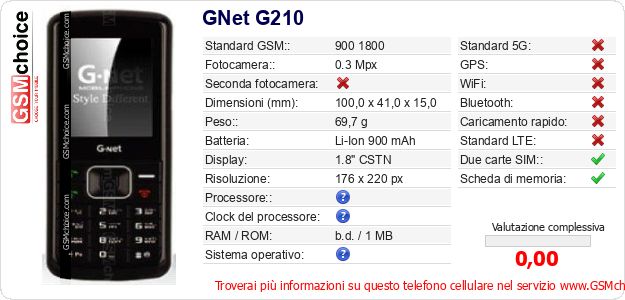 GNet G210 Dati tecnici di telefono cellulare GNet G210 Dati tecnici di telefono cellulare