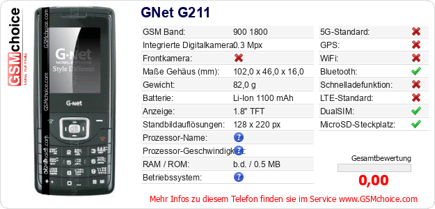 GNet G211 technische Daten GNet G211 technische Daten