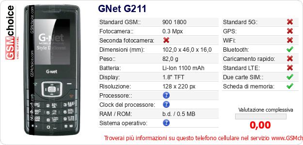 GNet G211 Dati tecnici di telefono cellulare 