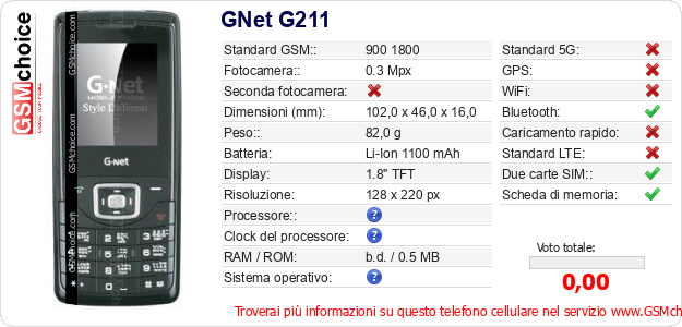GNet G211 Dati tecnici di telefono cellulare 