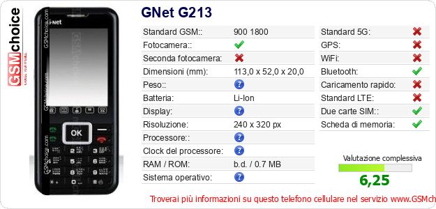 GNet G213 Dati tecnici di telefono cellulare GNet G213 Dati tecnici di telefono cellulare