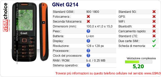 GNet G214 Dati tecnici di telefono cellulare GNet G214 Dati tecnici di telefono cellulare
