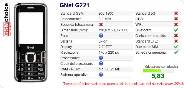 GNet G221 Dati tecnici di telefono cellulare GNet G221 Dati tecnici di telefono cellulare
