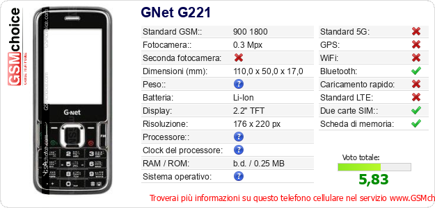 GNet G221 Dati tecnici di telefono cellulare 