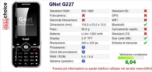 GNet G227 Dati tecnici di telefono cellulare GNet G227 Dati tecnici di telefono cellulare