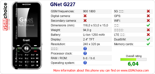 GNet G227 手机技术数据