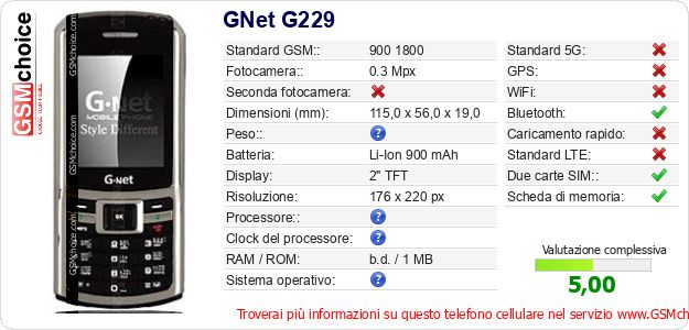 GNet G229 Dati tecnici di telefono cellulare GNet G229 Dati tecnici di telefono cellulare
