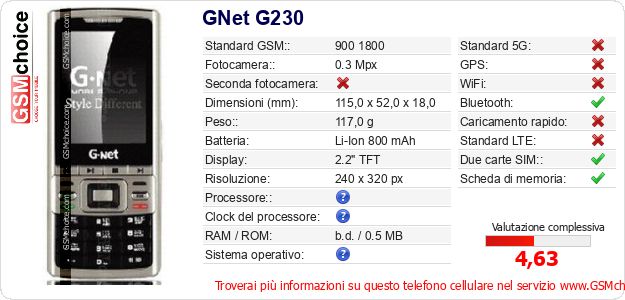 GNet G230 Dati tecnici di telefono cellulare 