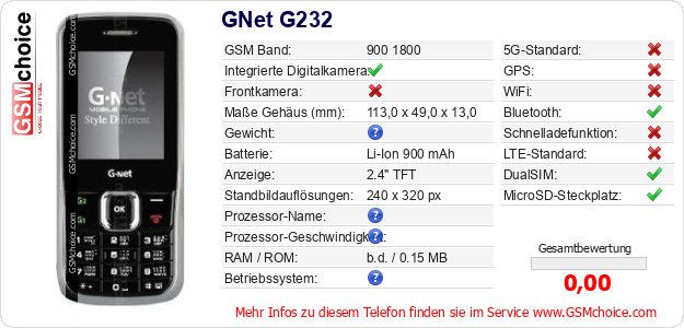 GNet G232 technische Daten GNet G232 technische Daten