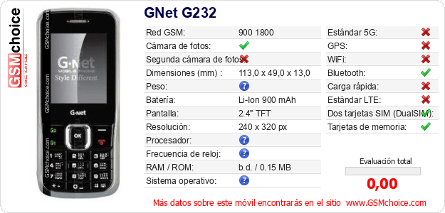 GNet G232 Datos técnicos del móvil GNet G232 Datos técnicos del móvil