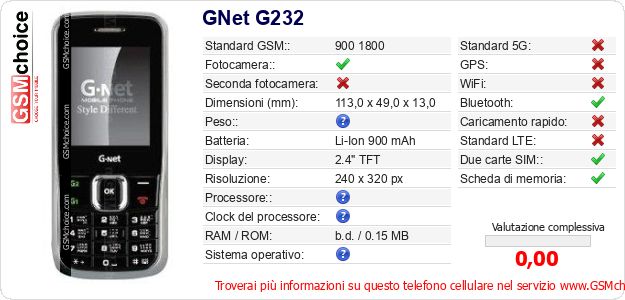 GNet G232 Dati tecnici di telefono cellulare GNet G232 Dati tecnici di telefono cellulare