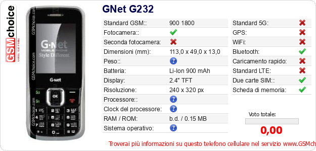 GNet G232 Dati tecnici di telefono cellulare GNet G232 Dati tecnici di telefono cellulare