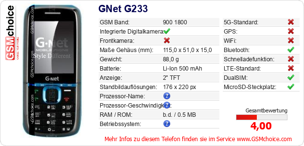 GNet G233 technische Daten GNet G233 technische Daten