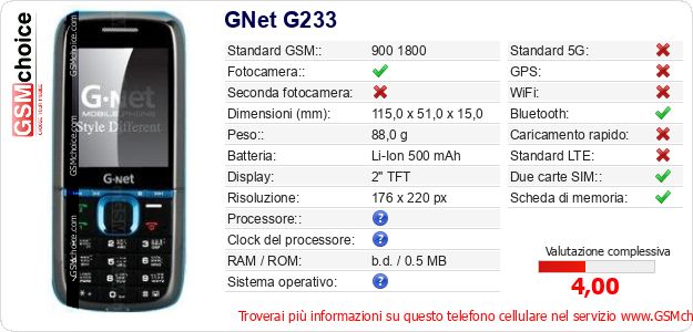 GNet G233 Dati tecnici di telefono cellulare 