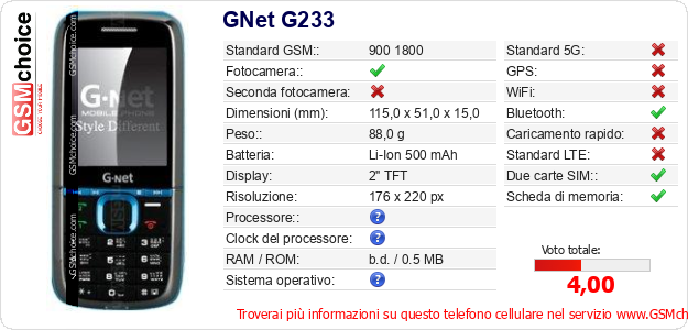 GNet G233 Dati tecnici di telefono cellulare 