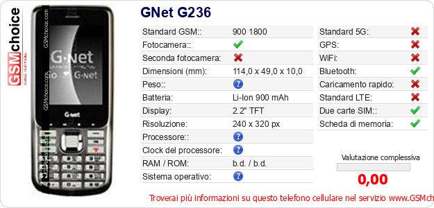 GNet G236 Dati tecnici di telefono cellulare GNet G236 Dati tecnici di telefono cellulare
