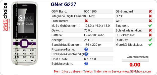 GNet G237 technische Daten GNet G237 technische Daten