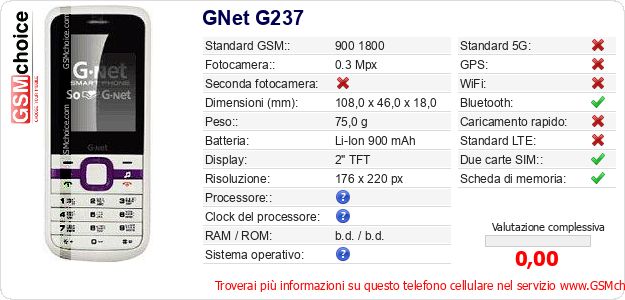 GNet G237 Dati tecnici di telefono cellulare GNet G237 Dati tecnici di telefono cellulare