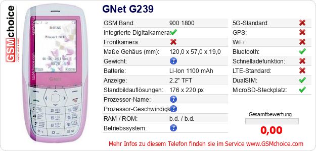 GNet G239 technische Daten GNet G239 technische Daten